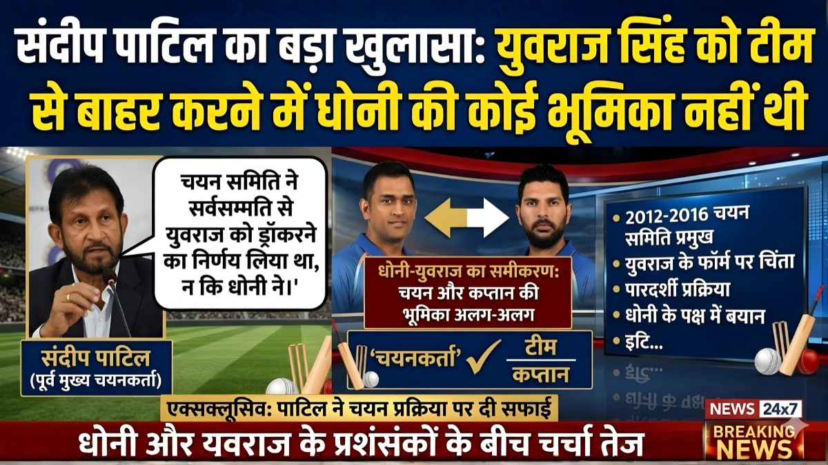 संदीप पाटिल